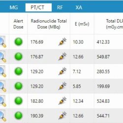 PT-CT Effective dose
