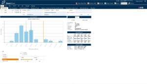Analyze Procedure