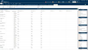 Create Custom Reports with Pivot Grid