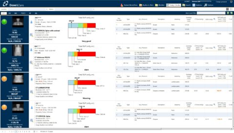 Real Time Monitoring
