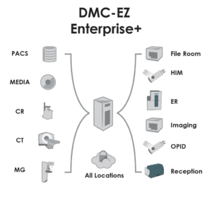 nterprise-Network-layout-new-version-2
